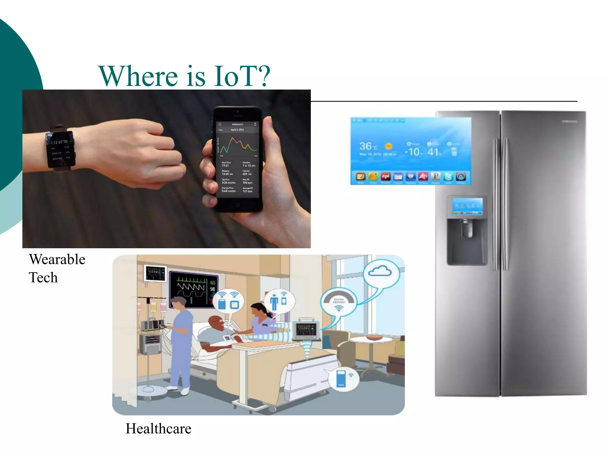 Where is IoT?
 It’s everywhere!
Healthcare
Wearable
Tech
 