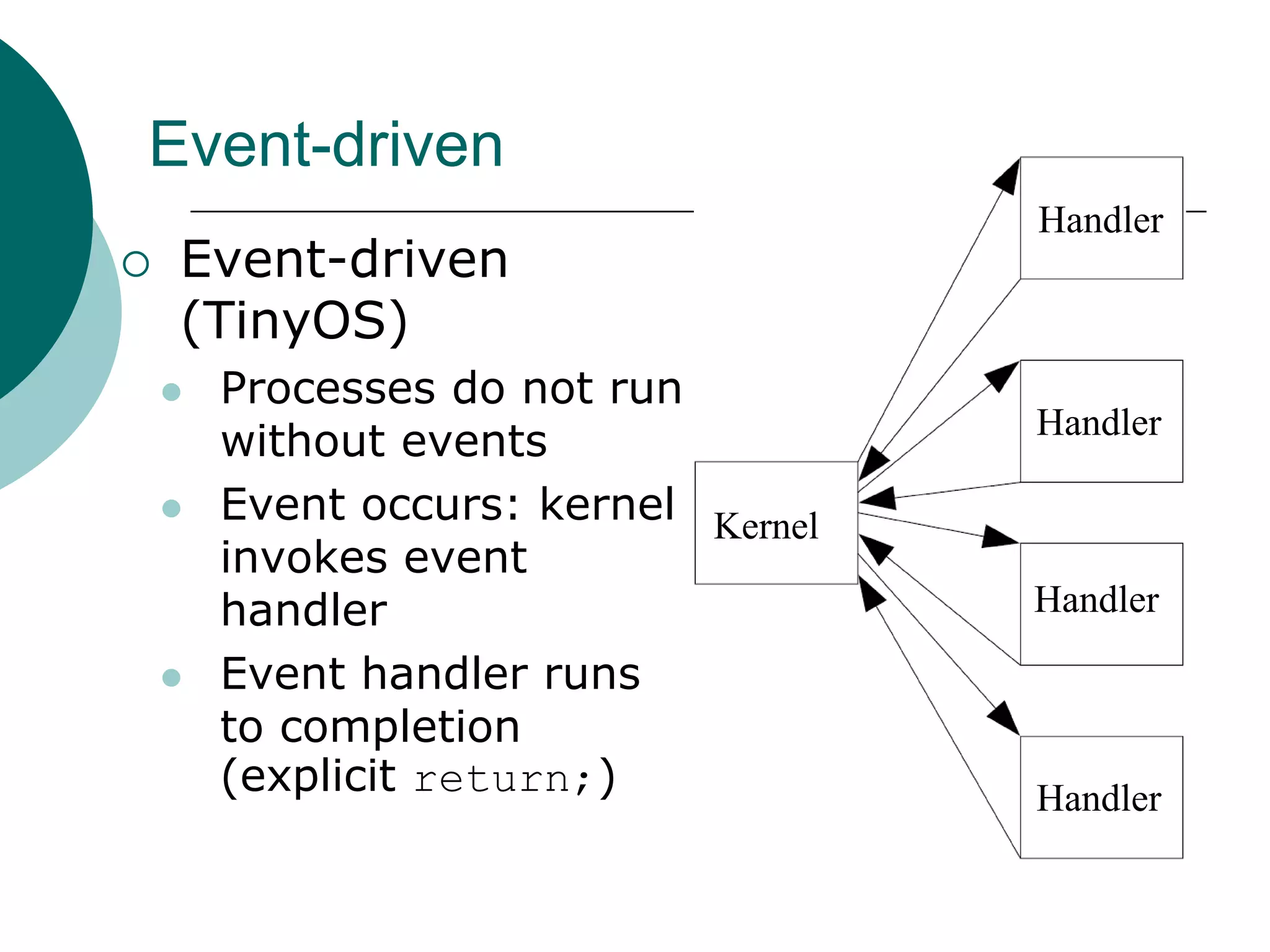 Event-driven
 Event-driven
(TinyOS)
 Processes do not run
without events
 Event occurs: kernel
invokes event
handler
 Event handler runs
to completion
(explicit return;)
Kernel
Handler
Handler
Handler
Handler
 