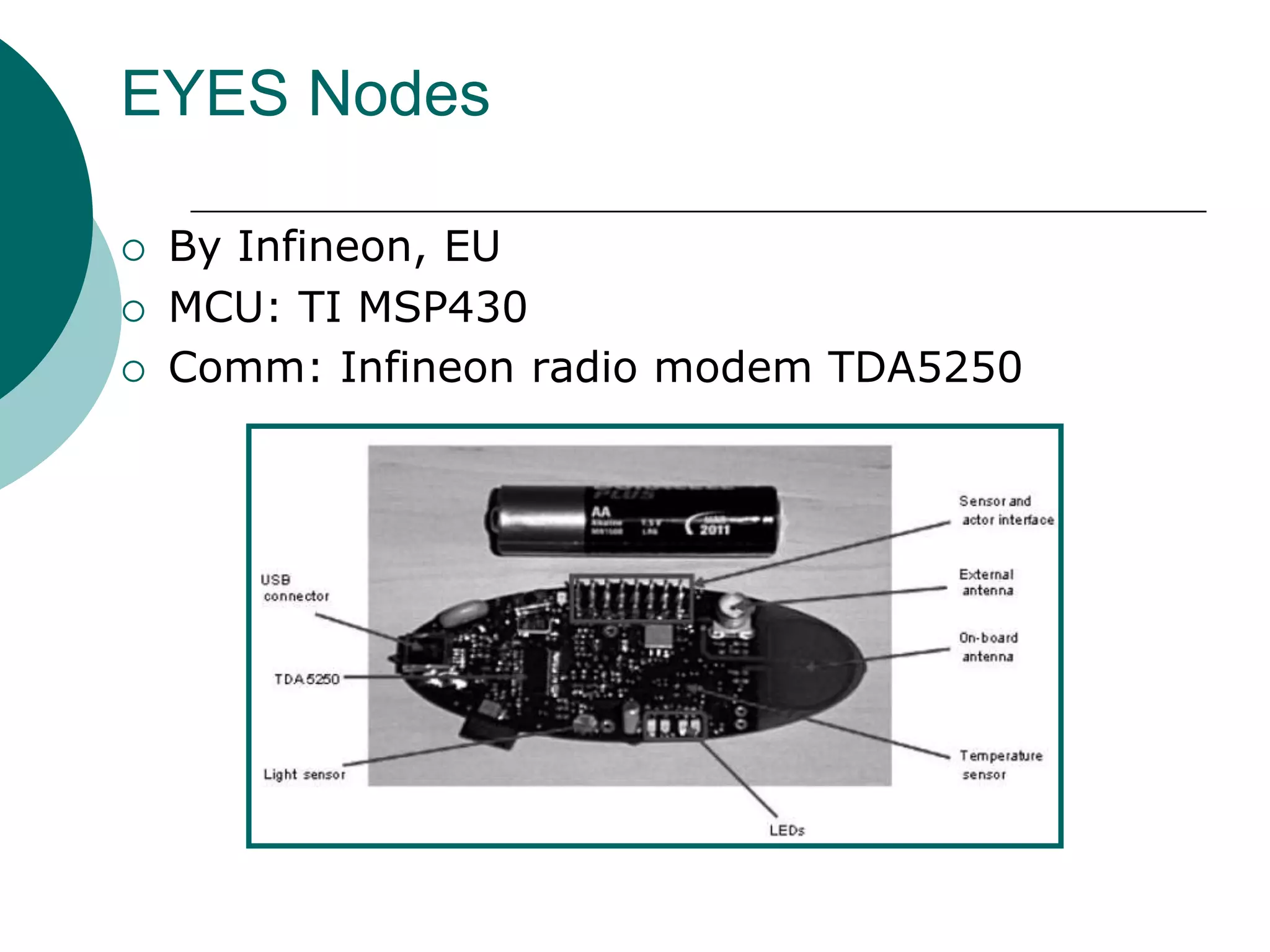 EYES Nodes
 By Infineon, EU
 MCU: TI MSP430
 Comm: Infineon radio modem TDA5250
 
