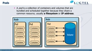 Copyright © 2011 LOGTEL
Pods
 A pod is a collection of containers and volumes that are
bundled and scheduled together because they share a
common resource, usually a filesystem or IP address.
115
 