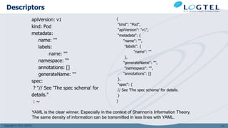 Copyright © 2011 LOGTEL
Descriptors
apiVersion: v1
kind: Pod
metadata:
name: ""
labels:
name: ""
namespace: ""
annotations: []
generateName: ""
spec:
? "// See 'The spec schema' for
details."
: ~
{
"kind": "Pod",
"apiVersion": "v1",
"metadata": {
"name": "",
"labels": {
"name": ""
},
"generateName": "",
"namespace": "",
"annotations": []
},
"spec": {
// See 'The spec schema' for details.
}
}
119
YAML is the clear winner. Especially in the context of Shannon’s Information Theory.
The same density of information can be transmitted in less lines with YAML.
 