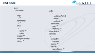 Copyright © 2011 LOGTEL
Pod Spec
spec:
containers:
-
args:
- ""
command:
- ""
env:
-
name: ""
value: ""
image: ""
imagePullPolicy: ""
name: ""
ports:
-
containerPort: 0
name: ""
protocol: ""
resources:
cpu: ""
memory: ""
restartPolicy: ""
volumes:
-
emptyDir:
medium: ""
name: ""
secret:
secretName: ""
120
 