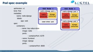 Copyright © 2011 LOGTEL
Pod spec example
apiVersion: v1
kind: Pod
metadata:
name: redis-django
labels:
app: web
spec:
containers:
- name: key-value-store
image: redis
ports:
- containerPort: 6379
- name: frontend
image: django
ports:
- containerPort: 8000
121
 
