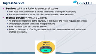 Copyright © 2011 LOGTEL
Ingress Service
 Services point to a Pod or to an external source.
 With Pods a virtual endpoint is created then routed to using the kube-proxy
 For non-pod services a virtual IP in the cluster is used to route externally .
 Ingress Service = AWS API Gateway
 An Ingress Controller sits at the boundary of the cluster and routes requests to Services
 One Ingress Controller can handle multiple domains
 Each route can point to a different Service
 Relies on the creation of an Ingress Controller in the cluster (another service that is not
enabled by default).
135
 