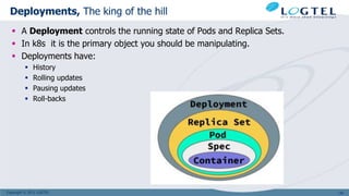 Copyright © 2011 LOGTEL
Deployments, The king of the hill
 A Deployment controls the running state of Pods and Replica Sets.
 In k8s it is the primary object you should be manipulating.
 Deployments have:
 History
 Rolling updates
 Pausing updates
 Roll-backs
140
 