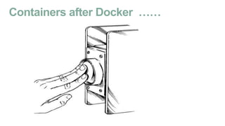 Containers after Docker ……
 