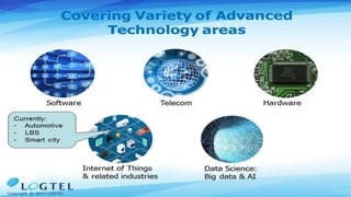 Copyright © 2011 LOGTEL 3
 