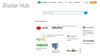 Docker Hub
 