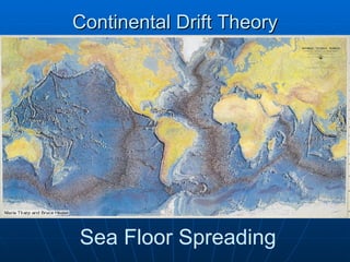 Continental Drift Theory Sea Floor Spreading 