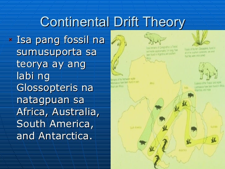 Continental Drift Theory