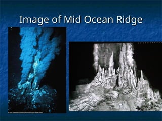 Mid Ocean Ridges Example In Real Life Understanding Continental Drift and Sea-Floor Spreading: Earth's ...