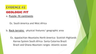 GEOLOGIC FIT
a. Puzzle- fit continents
Ex. South America and West Africa
b. Rock terrains – physical features/ geographic area
Ex. Appalachian Mountains North America- Scottish Highlands
Karroo System South Africa- Santa Catarina Brazil
Brazil and Ghana Mountain ranges- Atlantic ocean
 