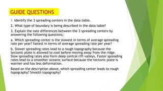 GUIDE QUESTIONS
1. Identify the 3 spreading centers in the data table.
2. What type of boundary is being described in the data table?
3. Explain the rate differences between the 3 spreading centers by
answering the following questions;
a. Which spreading center is the slowest in terms of average spreading
rate per year? fastest in terms of average spreading rate per year?
b. Slower spreading rates lead to a rough topography because the
tectonic plate is allowed to cool before moving away from the ridge.
Slow spreading rates also form deep central rift valleys. Faster spreading
rates lead to a smoother oceanic surface because the tectonic plate is
warmer and has less deformation.
Based on the description above, which spreading center leads to rough
topography? Smooth topography?
 