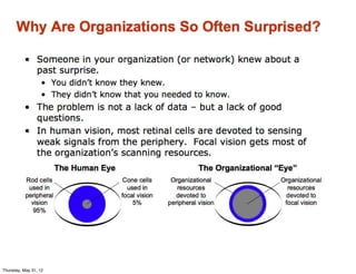 Thursday, May 31, 12
 