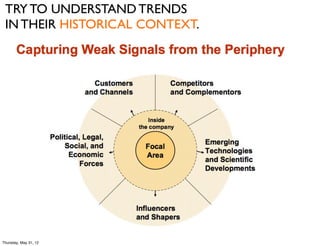 TRY TO UNDERSTAND TRENDS
 IN THEIR HISTORICAL CONTEXT.




Thursday, May 31, 12
 