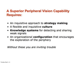 Thursday, May 31, 12
 