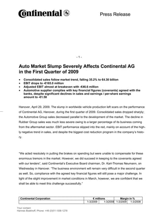 Press Release




                                               -1-

Do not release before Wednesday, April 29, 2009, 08:30 h a.m. (CET)
 Auto Market Slump Severely Affects Continental AG
 in the First Quarter of 2009
 •     Consolidated sales follow market trend, falling 35.2% to €4.30 billion
 •     EBIT drops to -€165.0 million
 •     Adjusted EBIT almost at breakeven with -€46.6 million
 •     Automotive supplier complies with key financial figures (covenants) agreed with the
       banks, despite significant declines in sales and earnings / per-share earnings
       amount to -€1.58


 Hanover, April 29, 2009. The slump in worldwide vehicle production left scars on the performance
 of Continental AG, Hanover, during the first quarter of 2009. Consolidated sales dropped sharply;
 the Automotive Group sales decreased parallel to the development of the market. The decline in
 Rubber Group sales was much less severe owing to a larger percentage of its business coming
 from the aftermarket sector. EBIT performance slipped into the red, mainly on account of the high-
 ly negative trend in sales, and despite the biggest cost reduction program in the company’s histo-
 ry.




 “We acted resolutely in putting the brakes on spending but were unable to compensate for these
 enormous tremors in the market. However, we did succeed in keeping to the covenants agreed
 with our lenders”, said Continental’s Executive Board chairman, Dr. Karl-Thomas Neumann, on
 Wednesday in Hanover. “The business environment will remain very difficult in the second quarter
 as well. So, compliance with the agreed key financial figures will still pose a major challenge. In
 light of the slight improvement in market conditions in March, however, we are confident that we
 shall be able to meet this challenge successfully.”




     Continental Corporation                                € millions           Margin in %
                                                       1-3/2009      1-3/2008 1-3/2009 1-3/2008

Your contact:
Hannes Boekhoff, Phone: +49 (0)511 938-1278
 