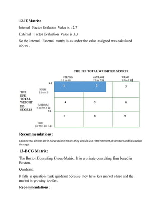 12-IE Matrix:
Internal Factor Evalution Value is : 2.7
External FactorEvaluation Value is 3.3
So the Internal External matrix is as under the value assigned was calculated
above :
Recommendations:
Continental airlinesare inharvestzone meanstheyshoulduse retrenchment,divestitureandliquidation
strategy.
13-BCG Matrix:
The BostonConsulting Group Matrix. It is a private consulting firm based in
Boston.
Quadrant:
It falls in question mark quadrant because they have less market share and the
market is growing too fast.
Recommendations:
 