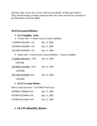 introduce their service all over the world not specifically in India and America .
They should develop a website properone that will create ease for the customers to
get information about the flights.
16-Forecasted Ratios:
 16.1-Liquidity ratio:
 Current ratio = Current Assets /Current Liabilities
11308000/10961000=1.03 Dec 31, 2006
10529000/10303000=1.02 Dec 31, 2005
10511000/10356000=1.01 Dec 31, 2004
 Quick ratio= Current assets-Current liabilities / Current Liabilities
11308000-10961000 = 0.03 Dec 31, 2006
10961000
10529000-10303000 =0.02 Dec 31, 2005
10303000
10511000-10356000=0.01 Dec 31, 2004
10356000
 16.2-Leverage Ratios:
Debt to total asset ratio= Total Debt/Total Asset
4859000/11308000=0.42 Dec 31, 2006
5057000/10529000=0.48 Dec 31, 2005
5167000/10511000=0.49 Dec 31, 2004
 16.3-Profitability Ratios
 