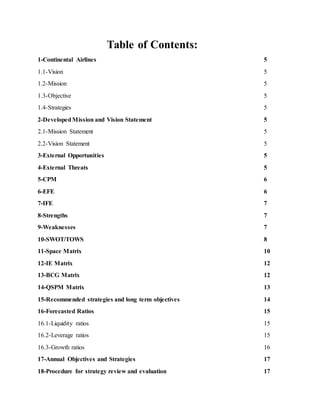 Table of Contents:
1-Continental Airlines 5
1.1-Vision 5
1.2-Mission 5
1.3-Objective 5
1.4-Strategies 5
2-DevelopedMission and Vision Statement 5
2.1-Mission Statement 5
2.2-Vision Statement 5
3-External Opportunities 5
4-External Threats 5
5-CPM 6
6-EFE 6
7-IFE 7
8-Strengths 7
9-Weaknesses 7
10-SWOT/TOWS 8
11-Space Matrix 10
12-IE Matrix 12
13-BCG Matrix 12
14-QSPM Matrix 13
15-Recommended strategies and long term objectives 14
16-Forecasted Ratios 15
16.1-Liquidity ratios 15
16.2-Leverage ratios 15
16.3-Growth ratios 16
17-Annual Objectives and Strategies 17
18-Procedure for strategy review and evaluation 17
 