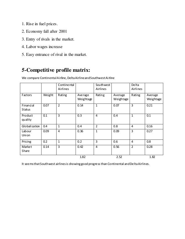 Continental airlines tickets image