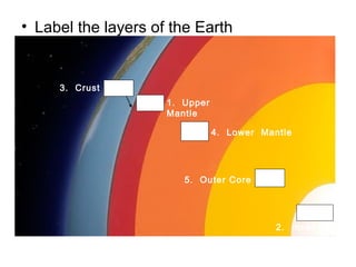 • Label the layers of the Earth
3
1
4
5
2
1. Upper
Mantle
2. Inner Core
3. Crust
4. Lower Mantle
5. Outer Core
 