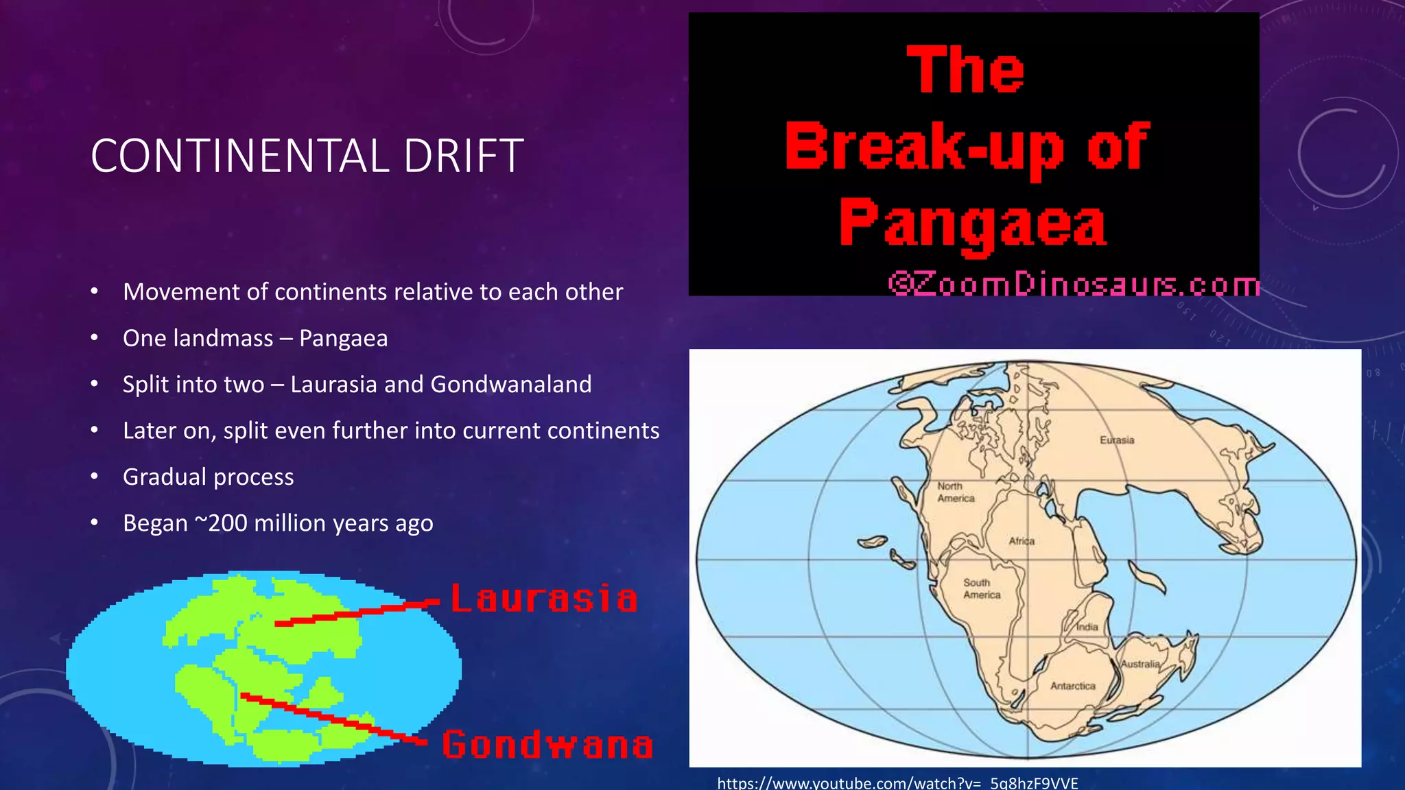 Continental Drift | PPTX