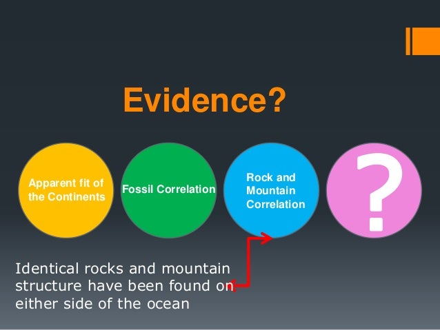 continental drift theory