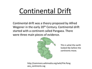 Continental Drift
Continental drift was a theory proposed by Alfred
Wegener in the early 20th Century. Continental drift
started with a continent called Pangaea. There
were three main pieces of evidence.
http://commons.wikimedia.org/wiki/File:Pang
aea_continents.svg
This is what the earth
looked like before the
continents move.
 