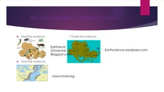 What are the 3 main pieces of evidence for this theory?
 Fossil the evidence: * Puzzle the evidence:
 Rock the evidence:
Earthanvir
Onmental.
Blogspot.com
www.rhnet.org
Earthscience.wordpress.com
 