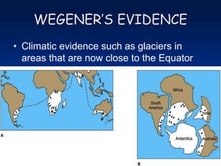 WEGENER’S EVIDENCE
• Climatic evidence such as glaciers in
areas that are now close to the Equator
 