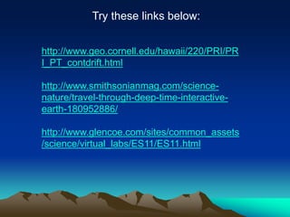 http://www.geo.cornell.edu/hawaii/220/PRI/PR
I_PT_contdrift.html
http://www.smithsonianmag.com/science-
nature/travel-through-deep-time-interactive-
earth-180952886/
http://www.glencoe.com/sites/common_assets
/science/virtual_labs/ES11/ES11.html
Try these links below:
 