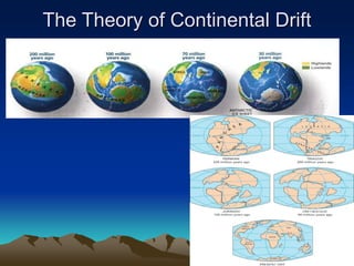 The Theory of Continental Drift
 