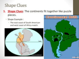 Shape Clues
• Shape Example :
• The east coast of South American
and west coast of Africa match.
1. Shape Clues: The continents fit together like puzzle
pieces.
 