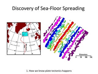 Continental drift and plate tectonics | PPT
