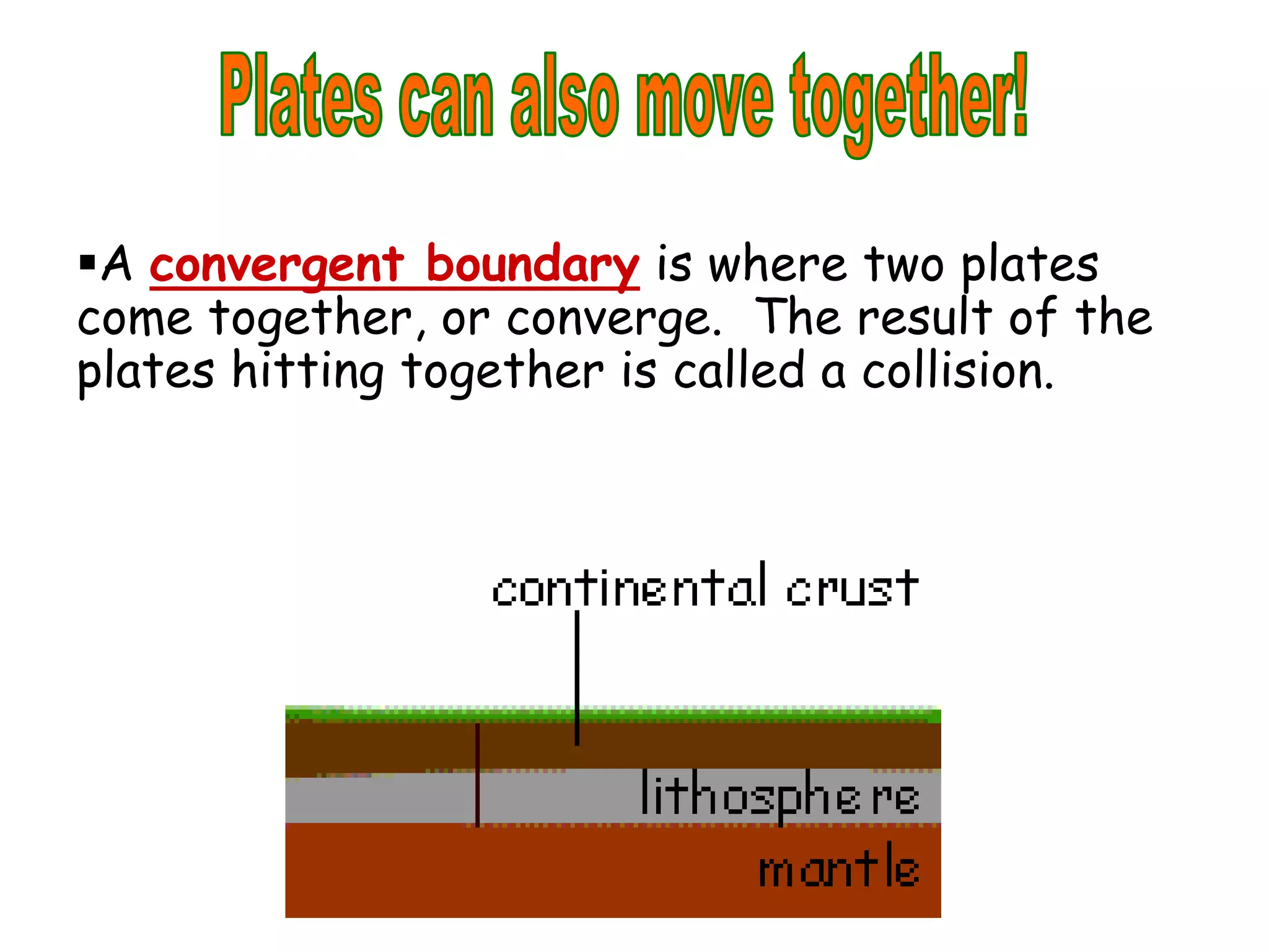 A convergent boundary is where two plates
come together, or converge. The result of the
plates hitting together is called a collision.
 