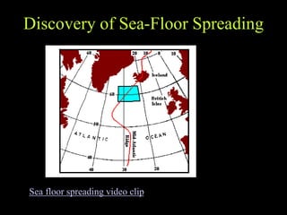 Discovery of Sea-Floor Spreading
Sea floor spreading video clip
 