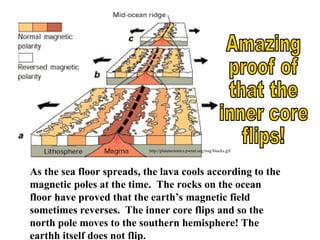 As the sea floor spreads, the lava cools according to the
magnetic poles at the time. The rocks on the ocean
floor have proved that the earth’s magnetic field
sometimes reverses. The inner core flips and so the
north pole moves to the southern hemisphere! The
earthh itself does not flip.
http://platetectonics.pwnet.org/img/blocks.gif
 