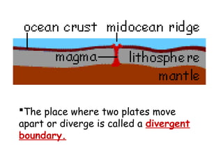The place where two plates move
apart or diverge is called a divergent
boundary.
 