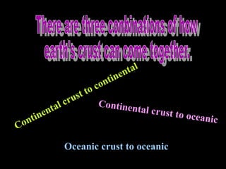 Continental crust to continental
Continental crust to oceanic
Oceanic crust to oceanic
 