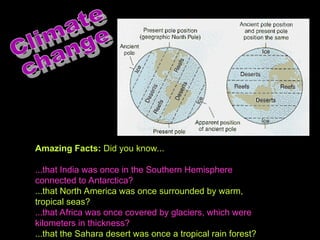 Amazing Facts: Did you know...
...that India was once in the Southern Hemisphere
connected to Antarctica?
...that North America was once surrounded by warm,
tropical seas?
...that Africa was once covered by glaciers, which were
kilometers in thickness?
...that the Sahara desert was once a tropical rain forest?
 