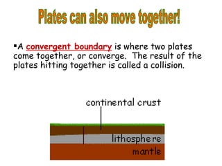 A  convergent boundary  is where two plates come together, or converge.  The result of the plates hitting together is called a collision. Plates can also move together! 