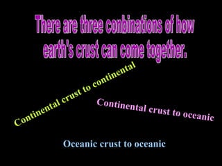 There are three conbinations of how  earth's crust can come together. Continental crust to continental Continental crust to oceanic Oceanic crust to oceanic 