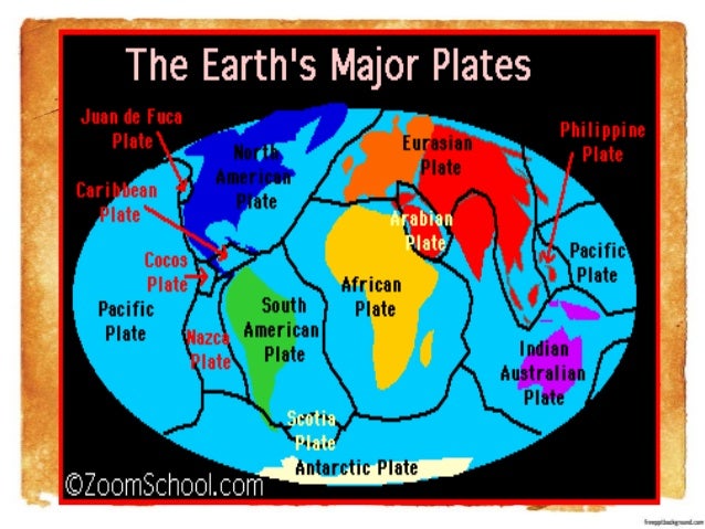 Continental Drift And Seafloor Spreading