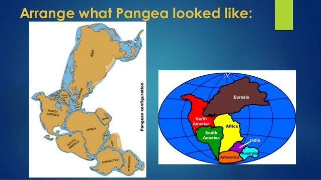 Continental drift and tectonic theory