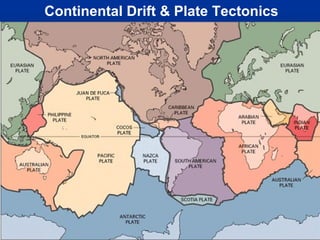 Continental Drift & Plate Tectonics
 