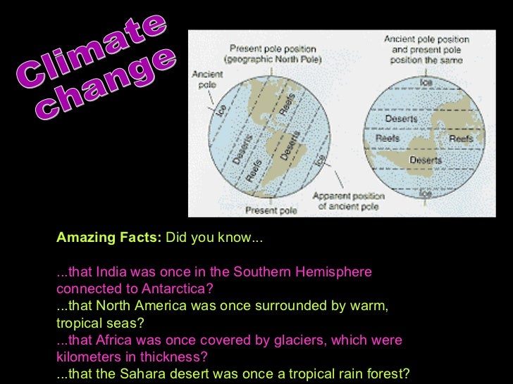 Continental Drift Presentation