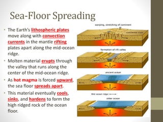 Sea-Floor Spreading
• The Earth’s lithospheric plates
move along with convection
currents in the mantle rifting
plates apart along the mid-ocean
ridge.
• Molten material erupts through
the valley that runs along the
center of the mid-ocean ridge.
• As hot magma is forced upward,
the sea floor spreads apart.
• This material eventually cools,
sinks, and hardens to form the
high ridged rock of the ocean
floor.