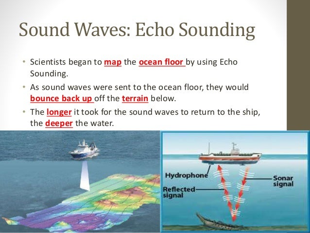 Sonar And Sea Floor Spreading