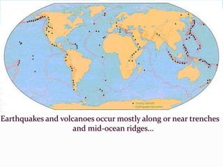 Earthquakes and volcanoes occur mostly along or near trenches and mid-ocean ridges...